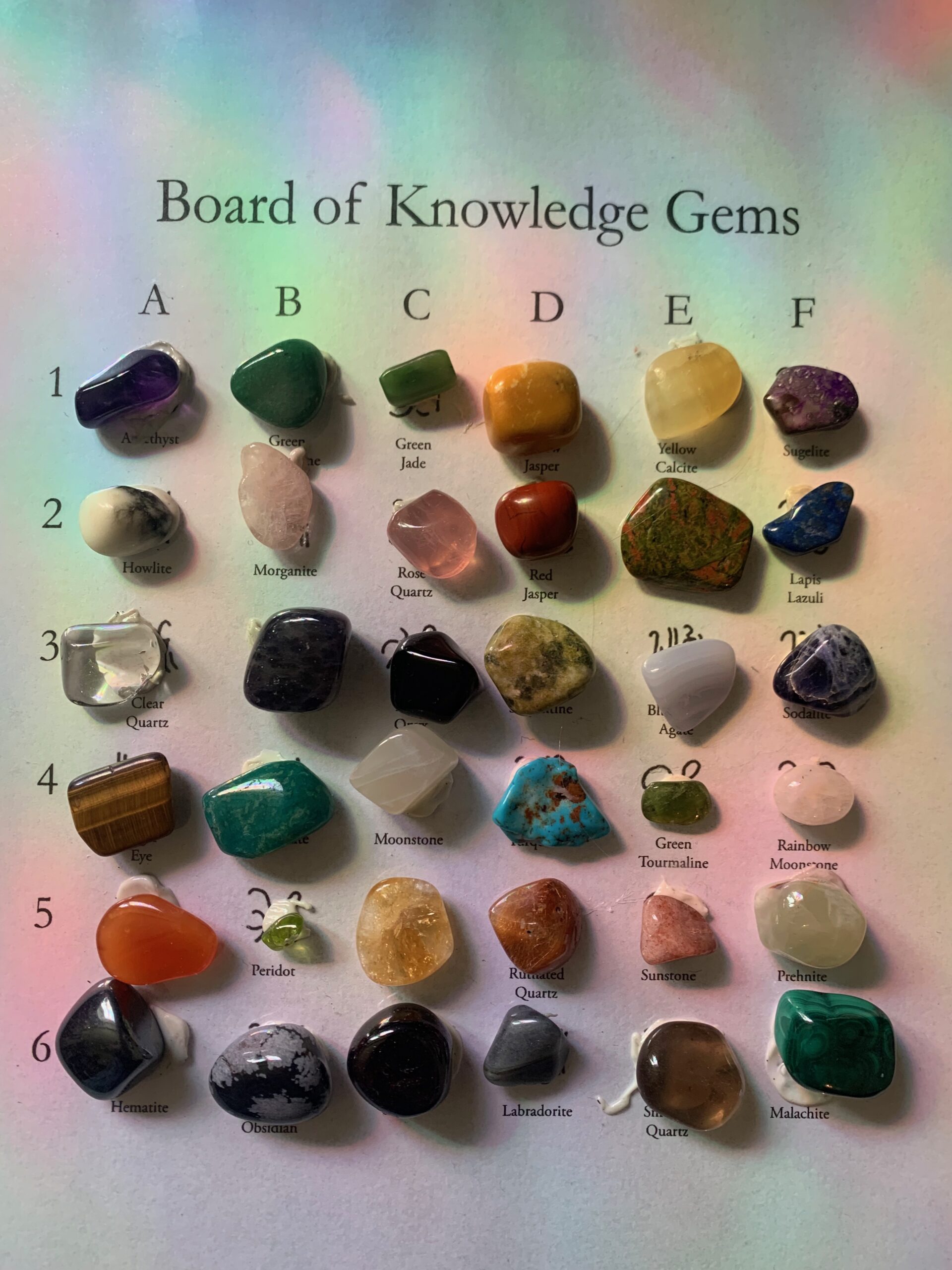 Board of Knowledge Gems